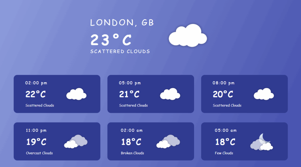 Hourly Weather app example